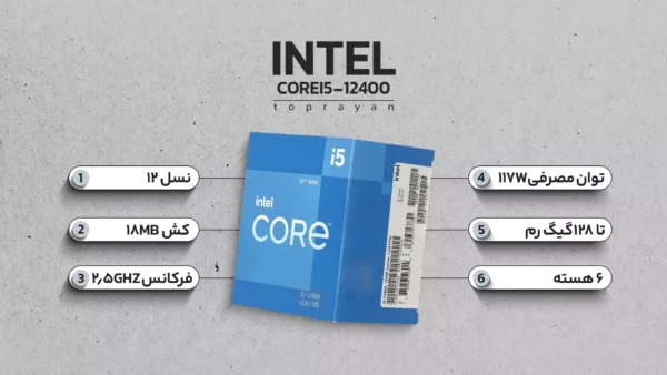 i5-12400F Tray